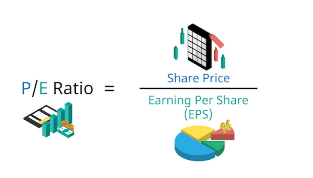 PricetoEarnings Ratio What Does a High P/E Ratio Mean? Dividend Stocks Highest Yield