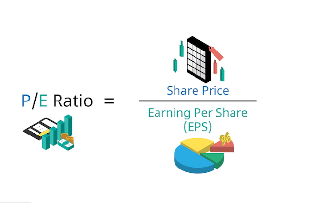 price-to-earnings-ratio-what-does-a-high-p-e-ratio-mean-dividend