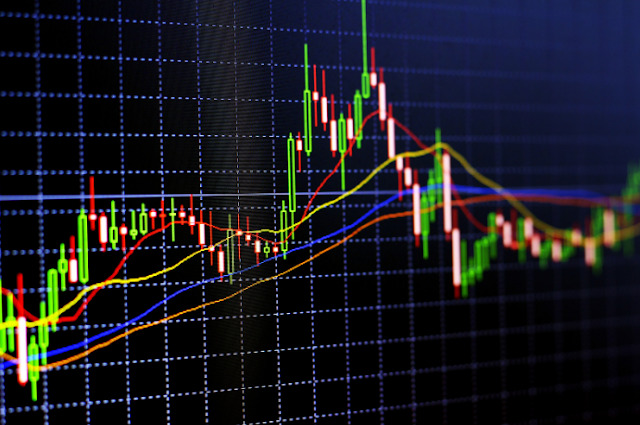 What are Pivot Points in Technical Analysis?